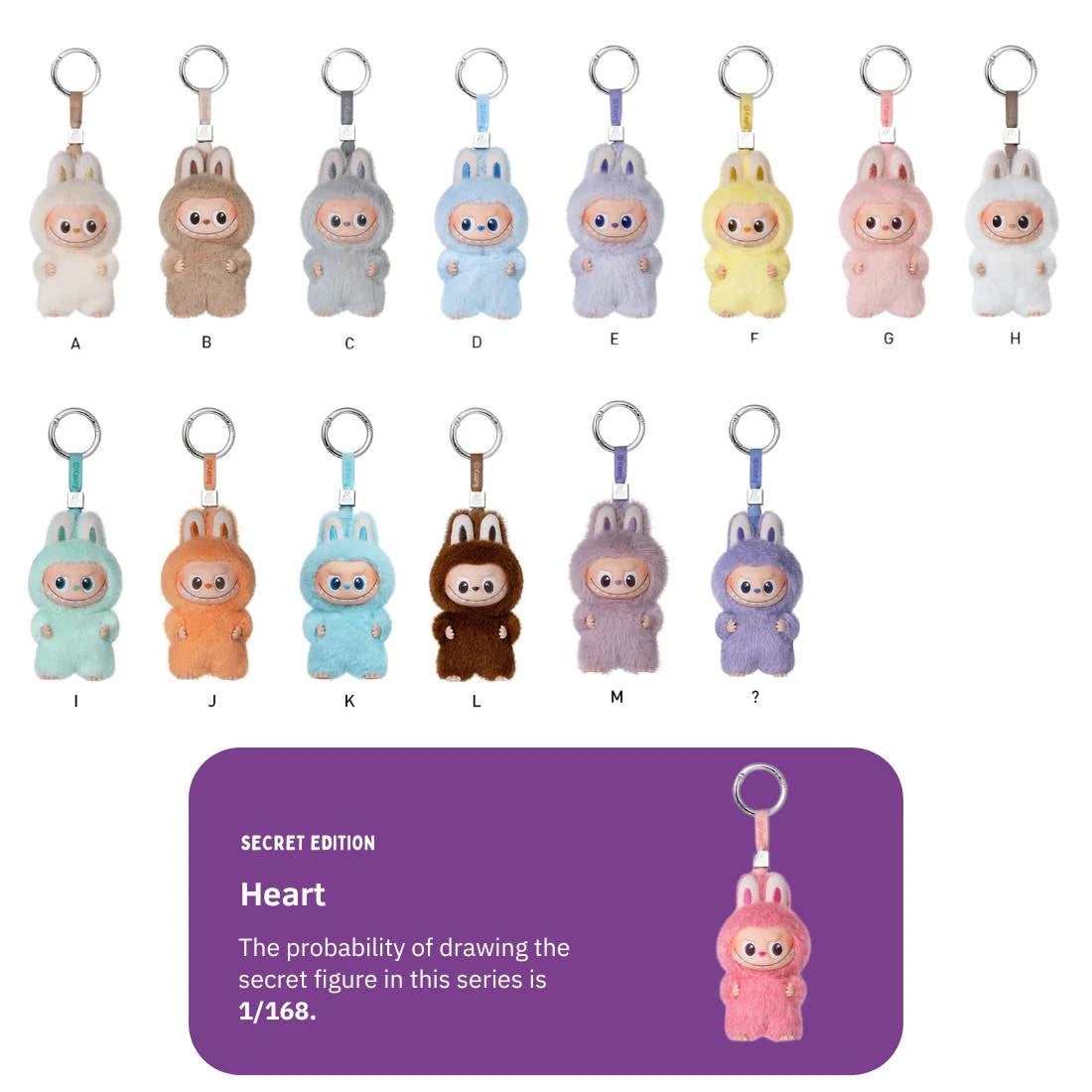 Alle Labubu Pin For Love-figurer A-M